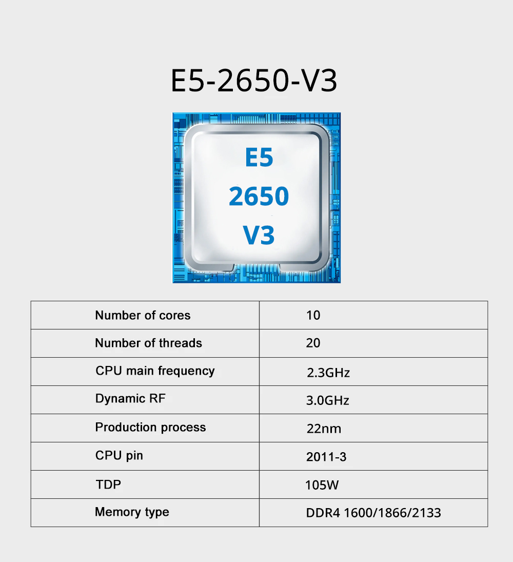 MOUGOL New X99 Motherboard Kit - đánh giá và giá X99 Dual Cpu Motherboard Combo