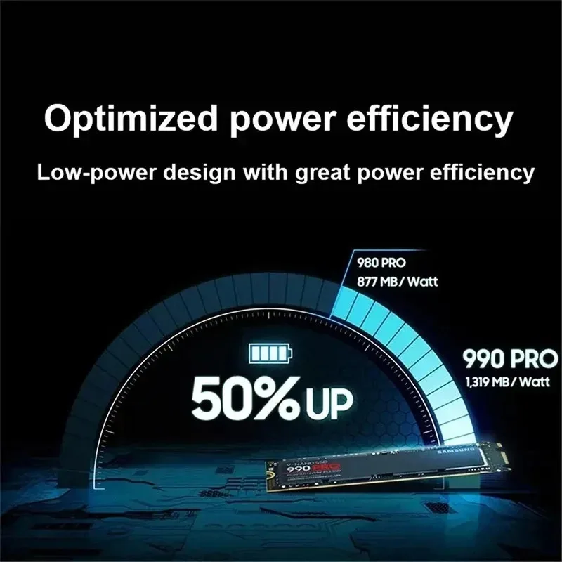 Original 980Pro 990Pro M.2 NVM - đánh giá và giá M.2 Nvme 4Tb Pcie 4.0 Ssd