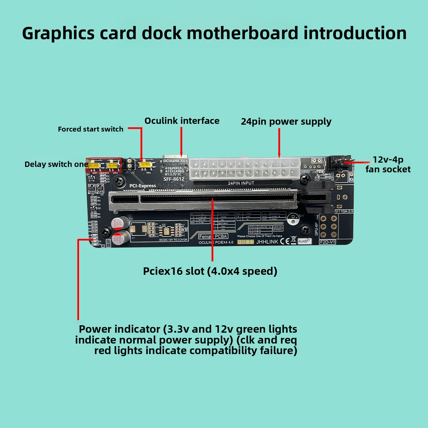 50CM Oculink EGPU Graphics Car - đánh giá và giá External Gpu Dock Pcie 4.0 Oculink