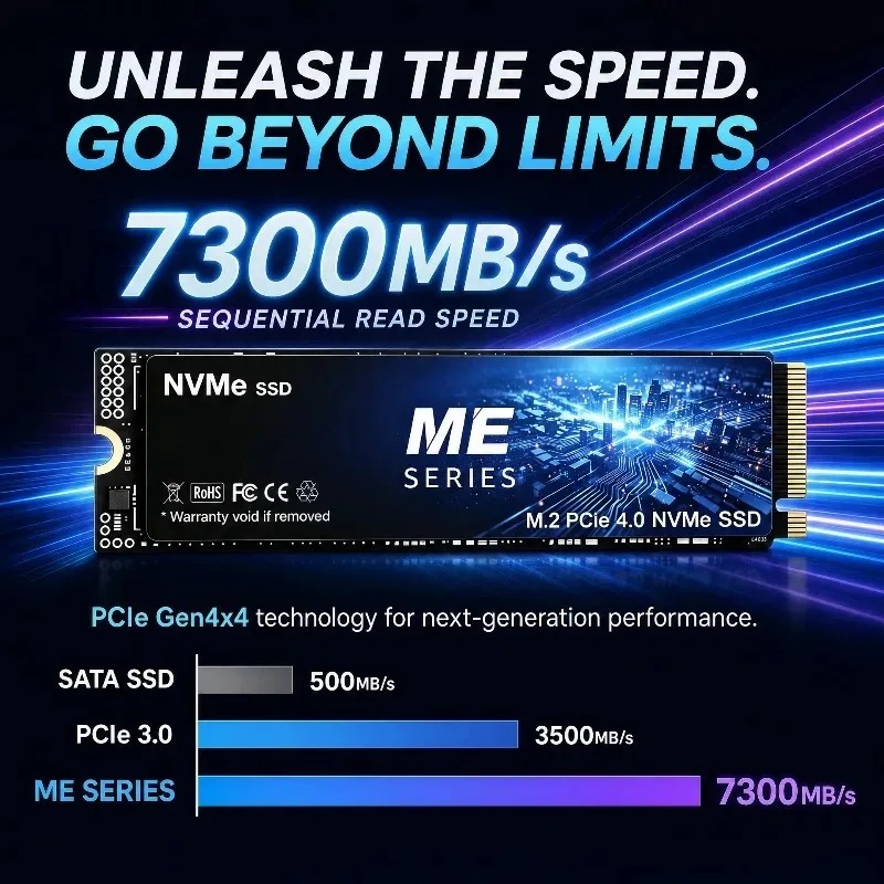 ME 500GB-4TB SSD M.2 NVMe Inte - đánh giá và giá M.2 Nvme 4Tb Pcie 4.0 Ssd