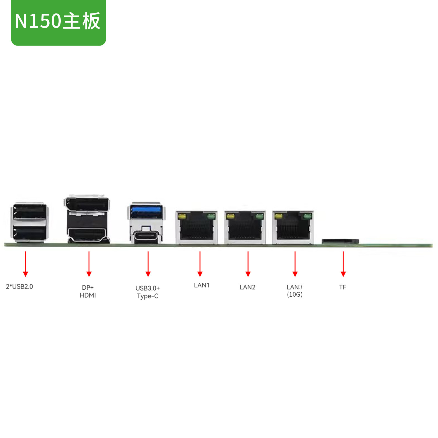 N150 NAS host SATA motherboard - đánh giá và giá Nas Motherboard N100 6 Sata