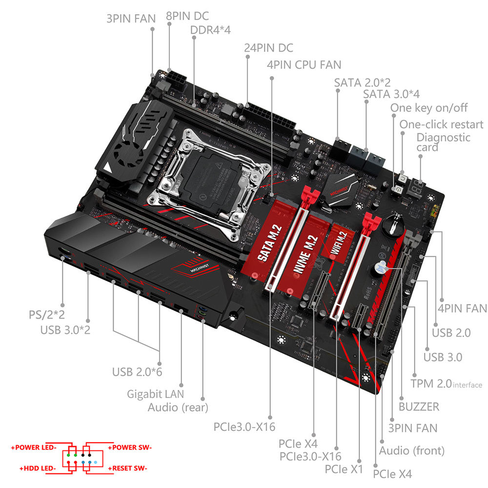 MACHINIST X99 MR9A PRO MAX Mot - đánh giá và giá X99 Dual Cpu Motherboard Combo