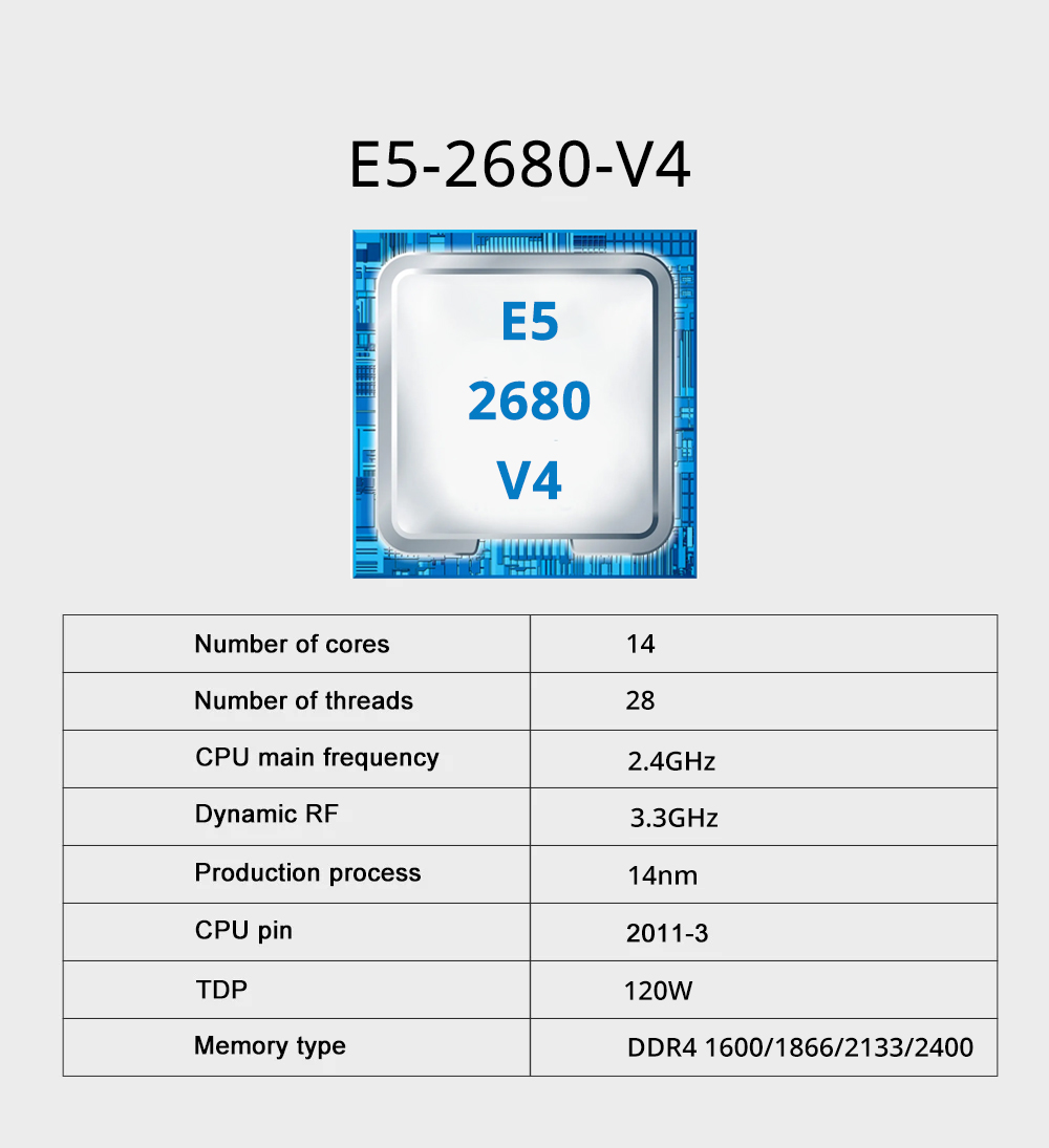 MOUGOL X99 Motherboard Kit C61 - đánh giá và giá X99 Dual Cpu Motherboard Combo
