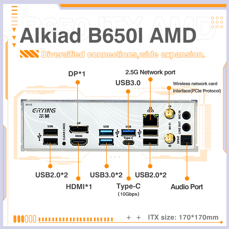 ERYING AM5 Motherboard Support - đánh giá và giá B650 Itx Motherboard Wifi